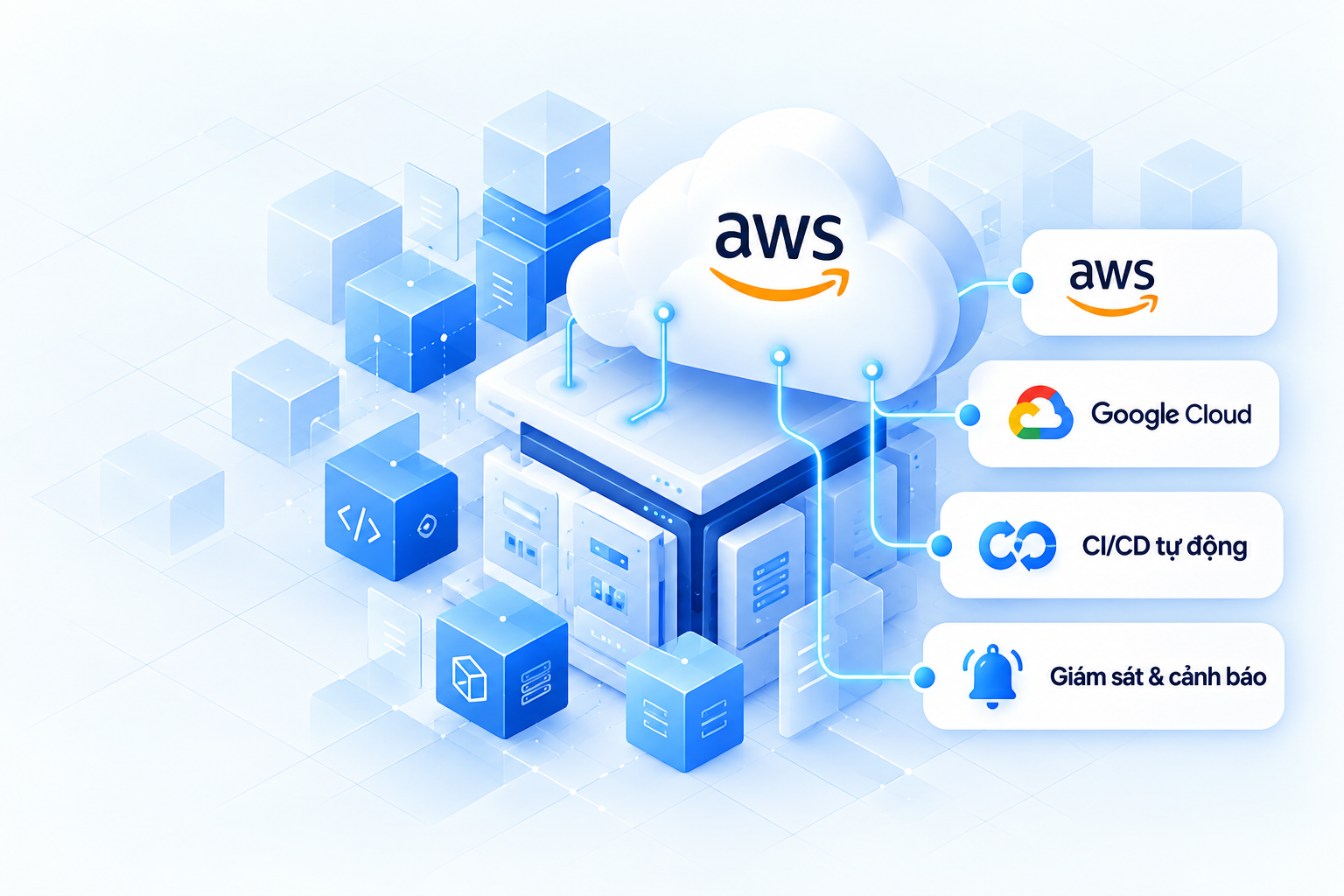 Hạ tầng cloud và DevOps tự động