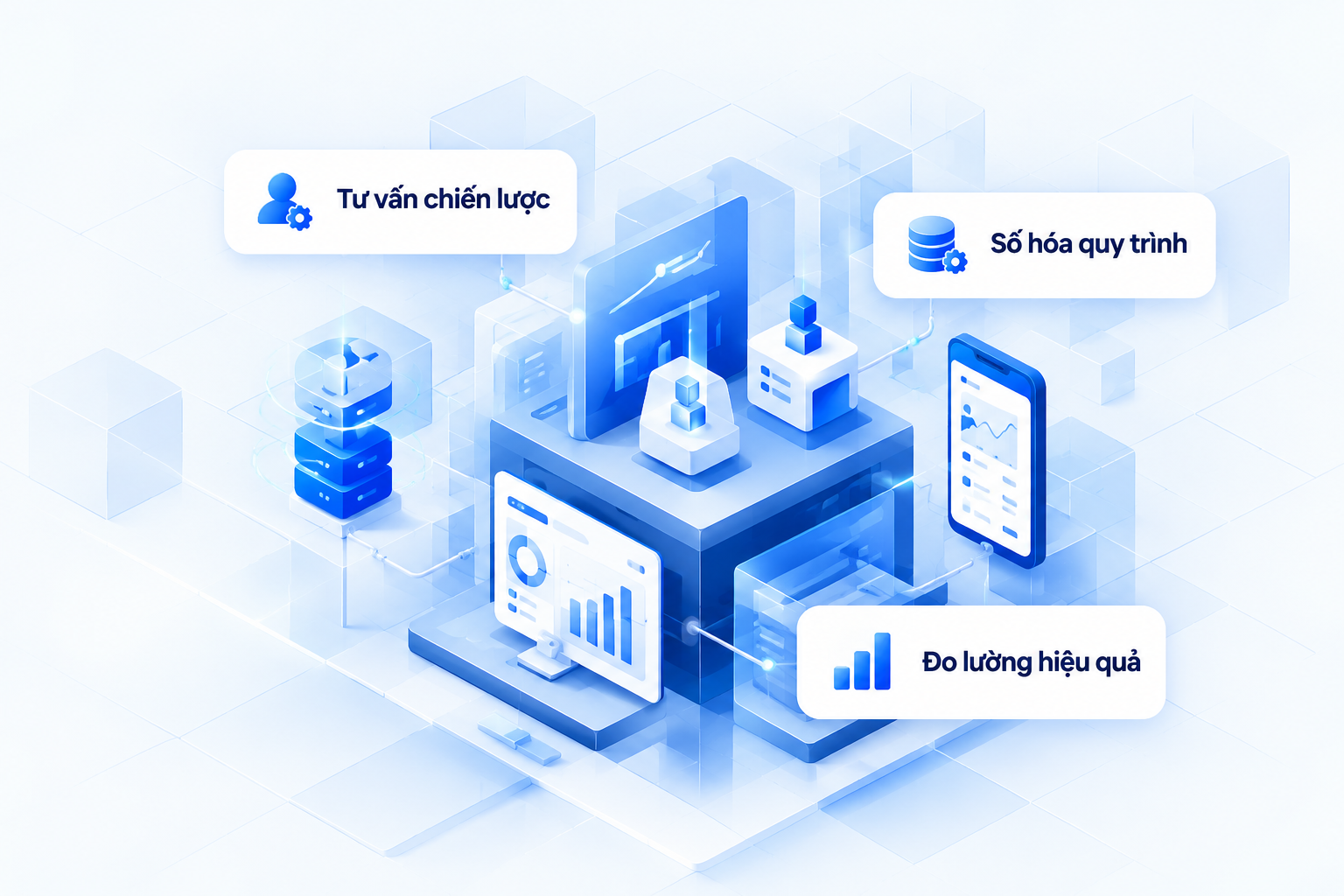 Lộ trình chuyển đổi số doanh nghiệp