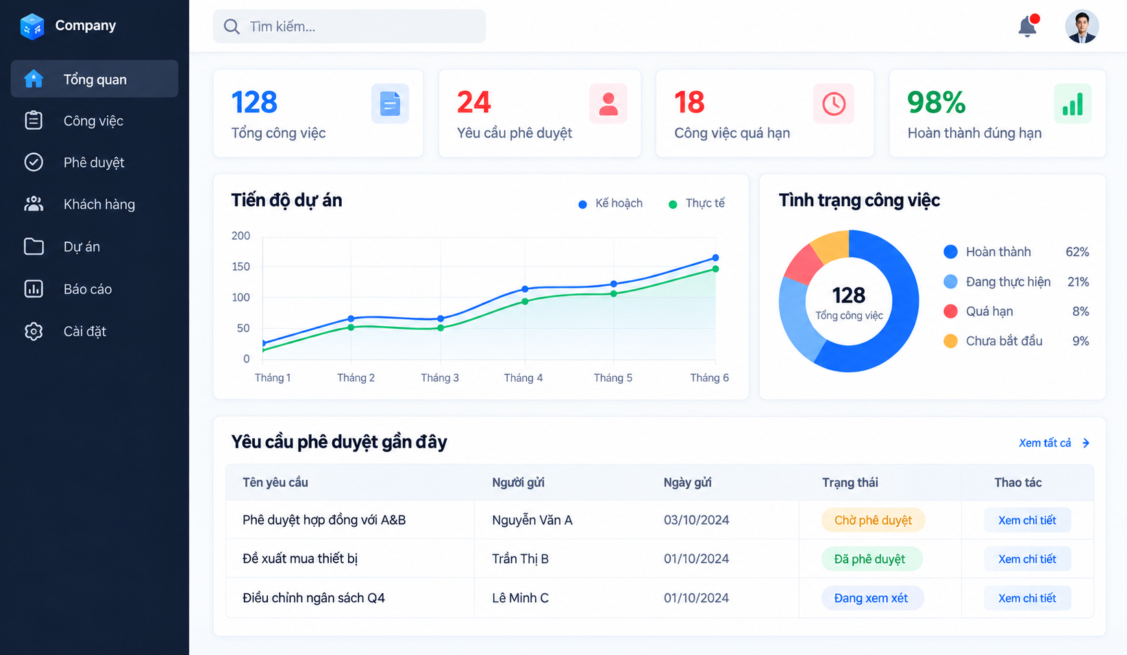 Web App